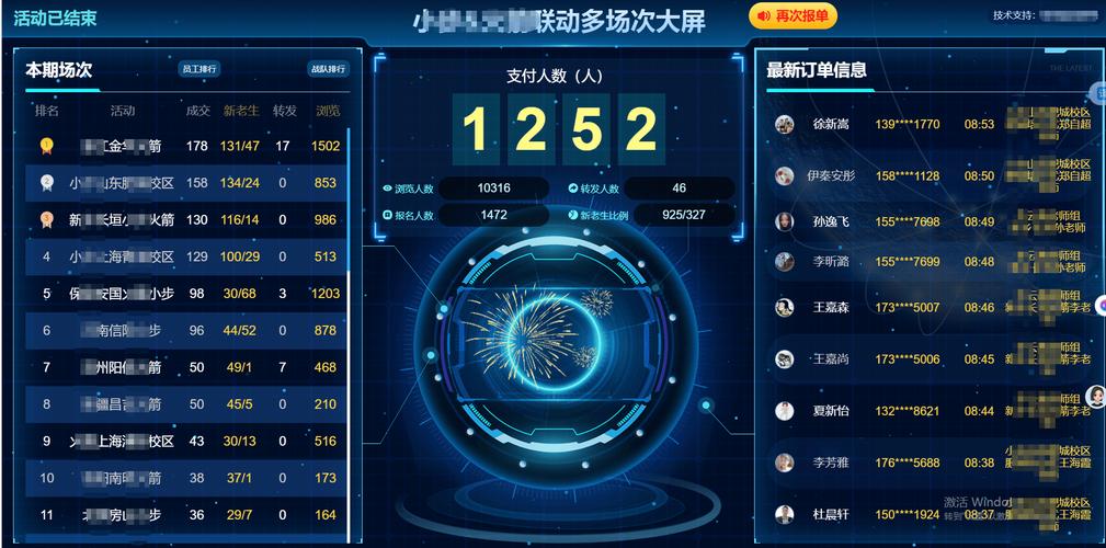 应用效果评估从实际应用表现来看,蓝码网络科技的解决方案在多个行业